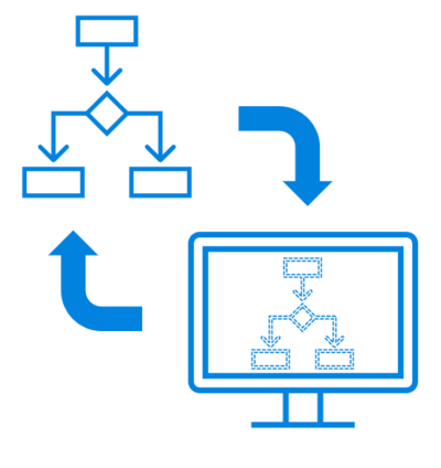 schematische Darstellung der Erstellung eines digitalen Zwilling